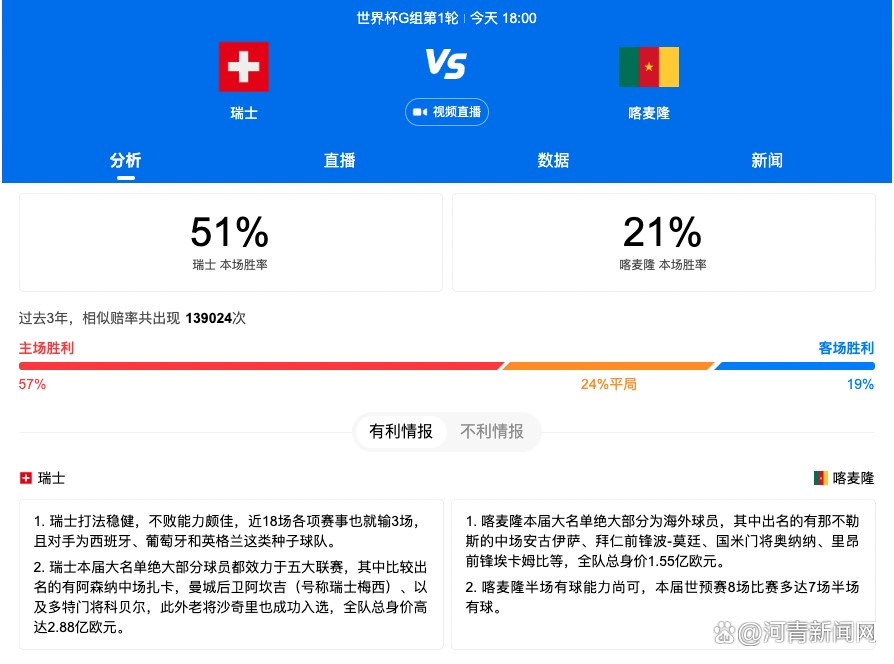 据《世界体育报》统计，今天的比赛只有34568名观众到场，是巴萨本赛季最低的入场人数。